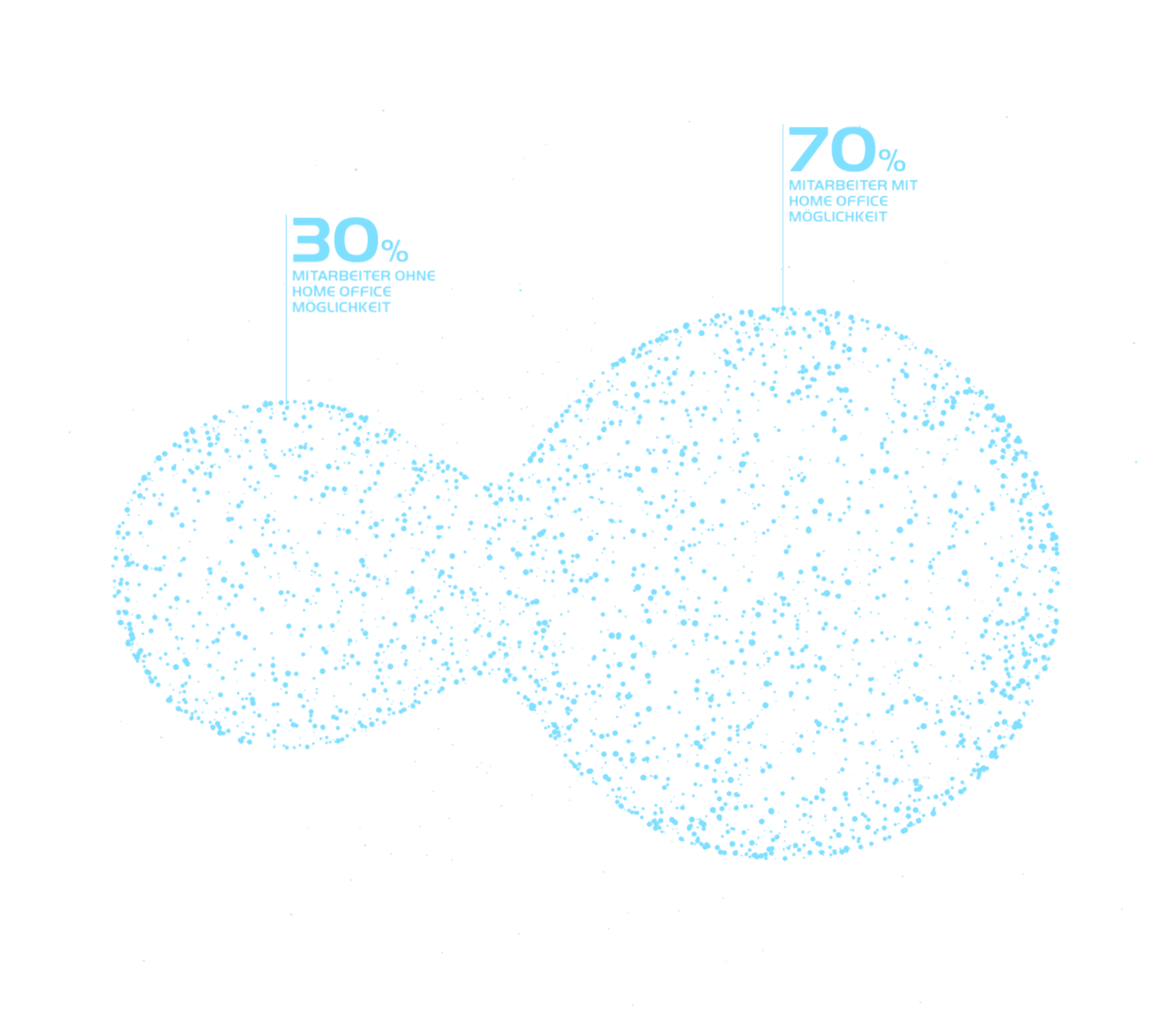 tool webgl diagramm metaballs kpi cgm.png